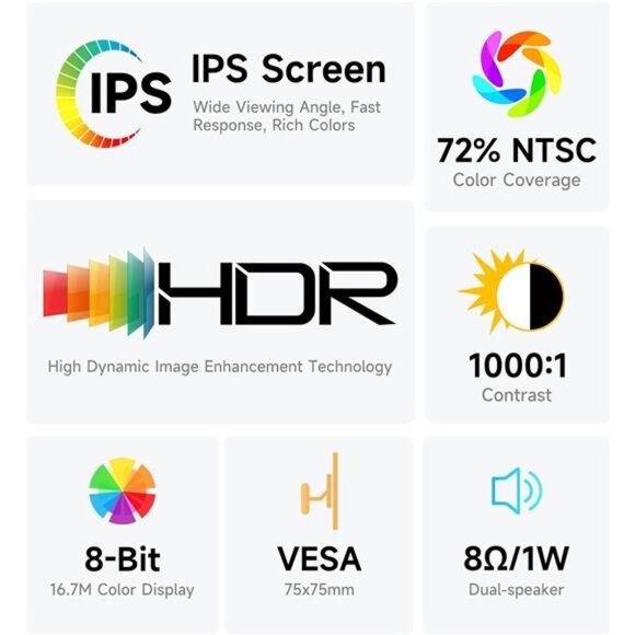 " NEW Next-Gen Portable Gaming Monitor for PS5 & Xbox Series X|S" - Picture 2 of 7